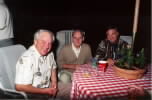 Group